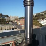 Abrach Flue